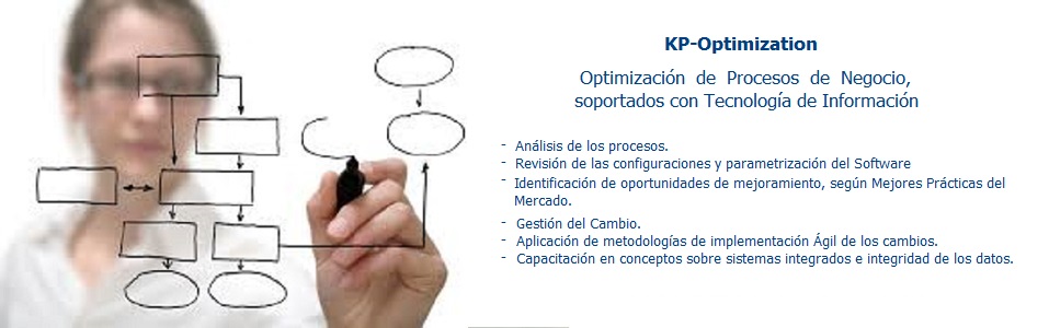 KP-Optimization